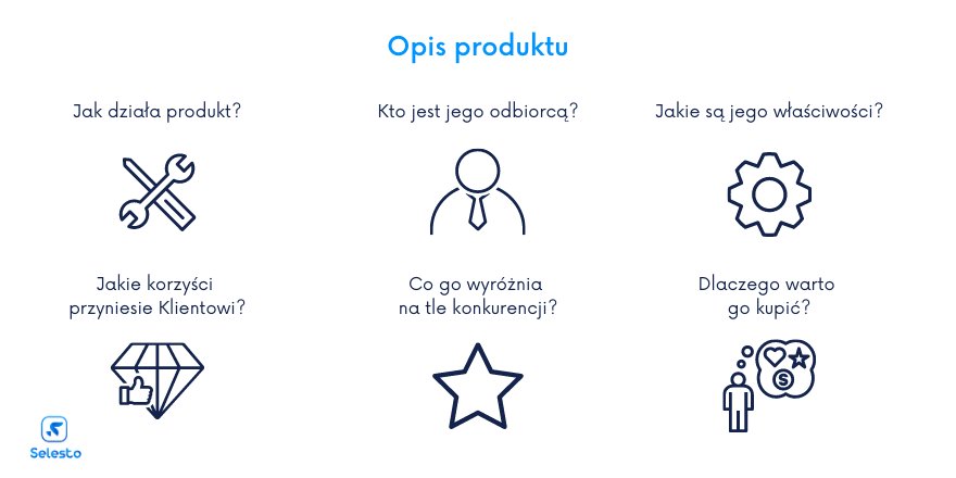 opis produktu