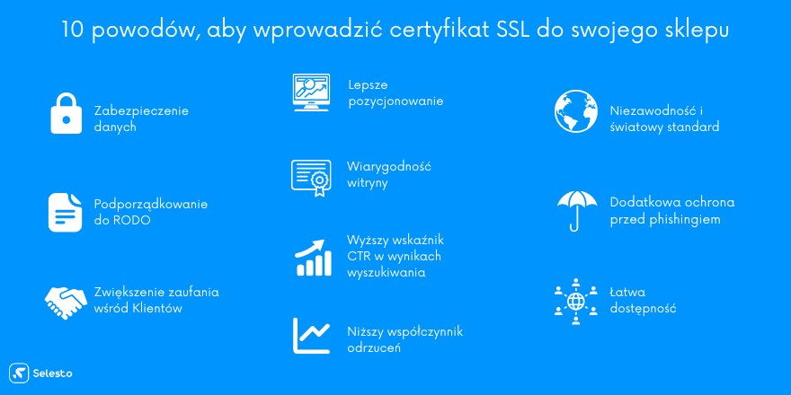 10 powodów z certyfikatem SSL