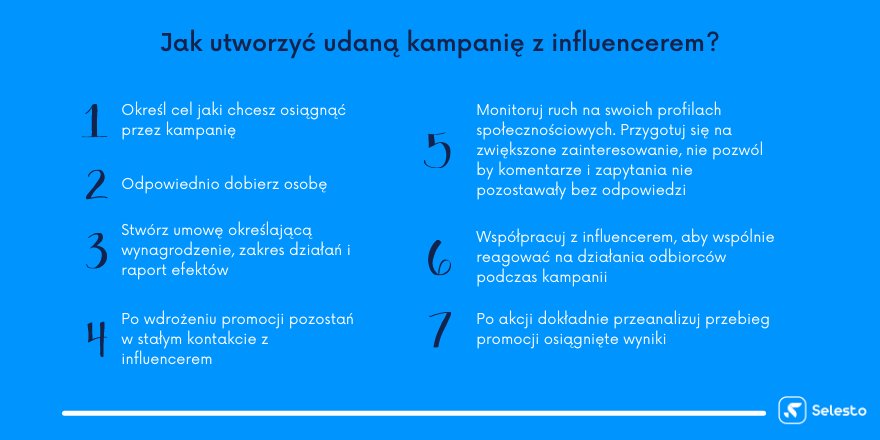 kampania z influencerem