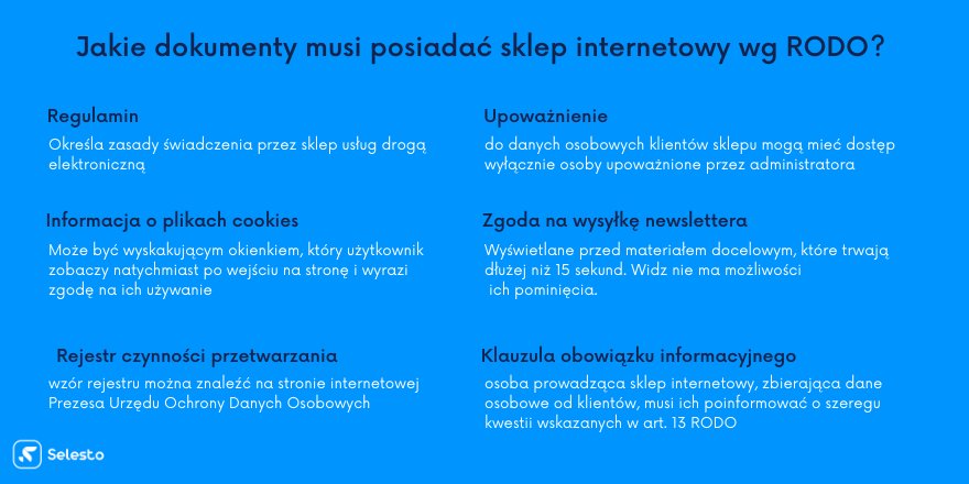 dokumenty dla sklepu