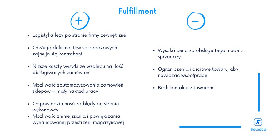 fulfillment