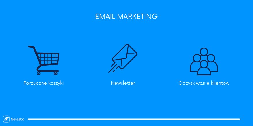 email marketing