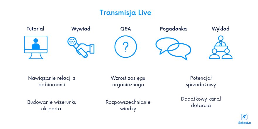 transmisja live