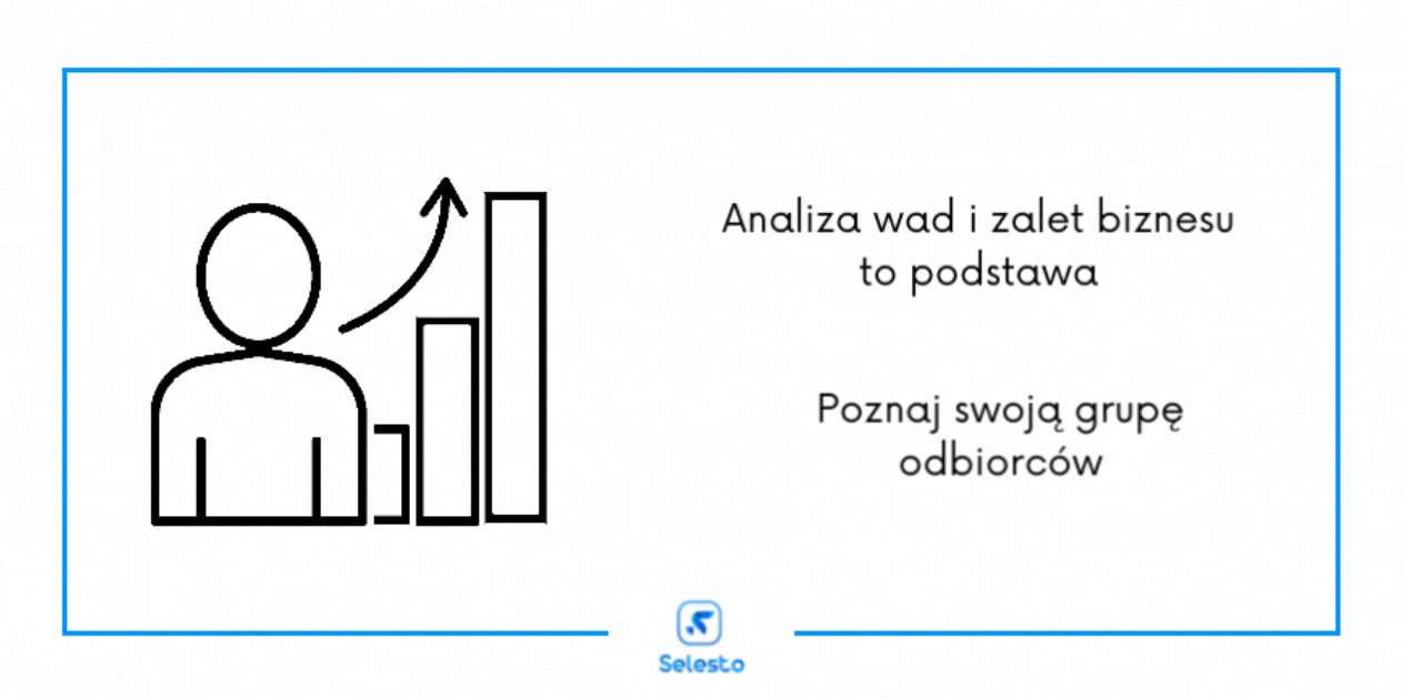 analiza
