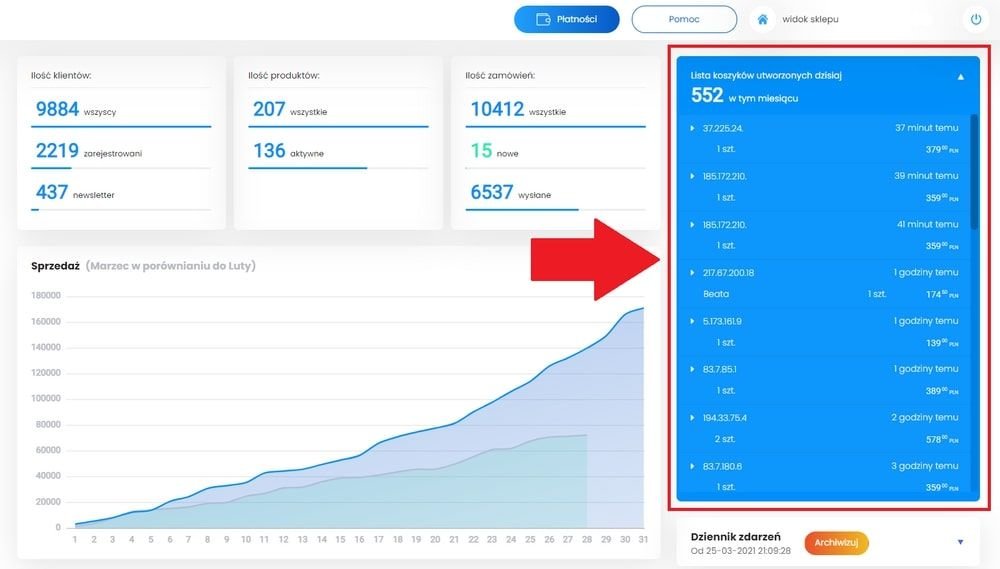 dashboard lista koszyków