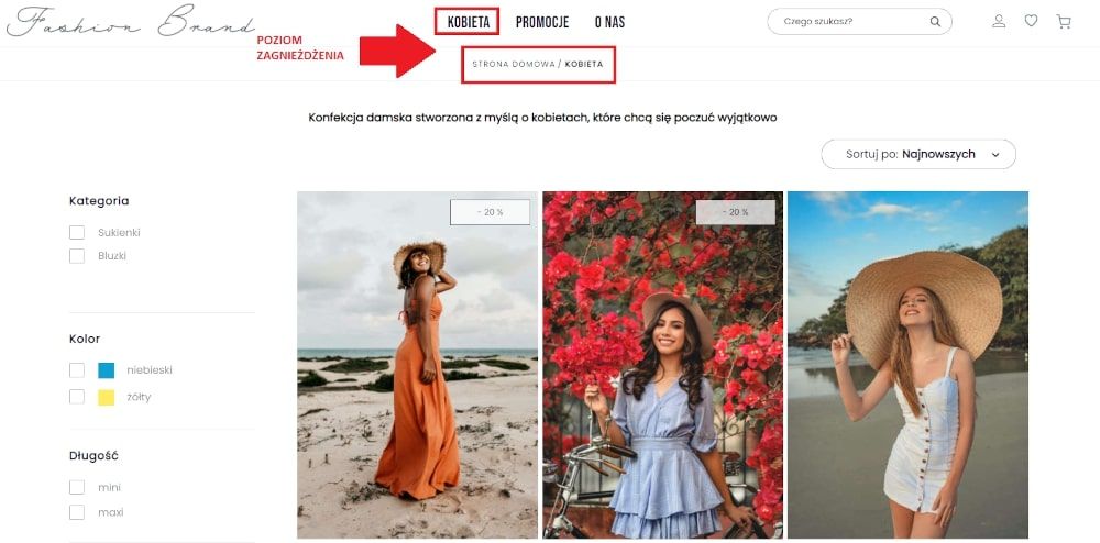 poziom zagnieżdżenia kategorii w menu