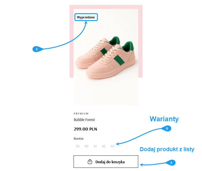 Wygląd Selesto - CMS - Ustawienia globalne - Listy - Dodawanie do koszyka
